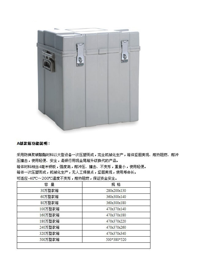 A型款箱 A型款箱